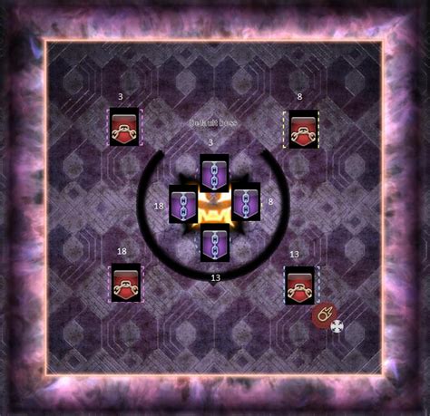 The First Circle (Savage) Raid Guide .